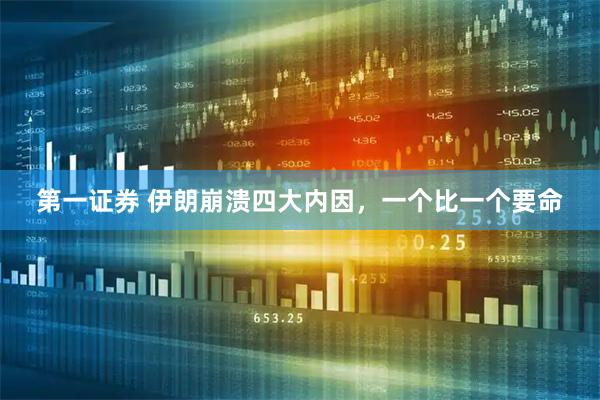 第一证券 伊朗崩溃四大内因，一个比一个要命