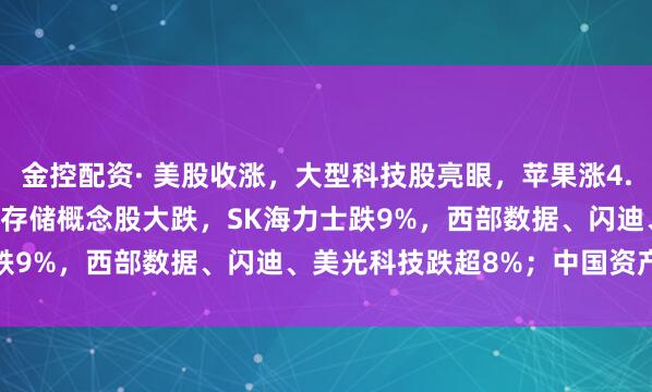 金控配资· 美股收涨,大型科技股亮眼,苹果涨4.01%,谷歌涨3.60%;存储概念股大跌,SK海力士跌9%,西部数据、闪迪、美光科技跌超8%;中国资产大涨