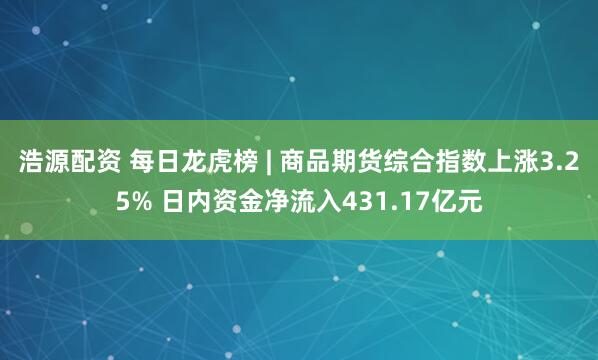 浩源配资 每日龙虎榜 | 商品期货综合指数上涨3.25% 日内资金净流入431.17亿元