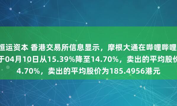 恒运资本 香港交易所信息显示，摩根大通在哔哩哔哩-WH股的持股比例于04月10日从15.39%降至14.70%，卖出的平均股价为185.4956港元
